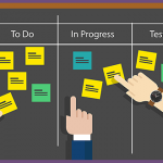 Scrum Board