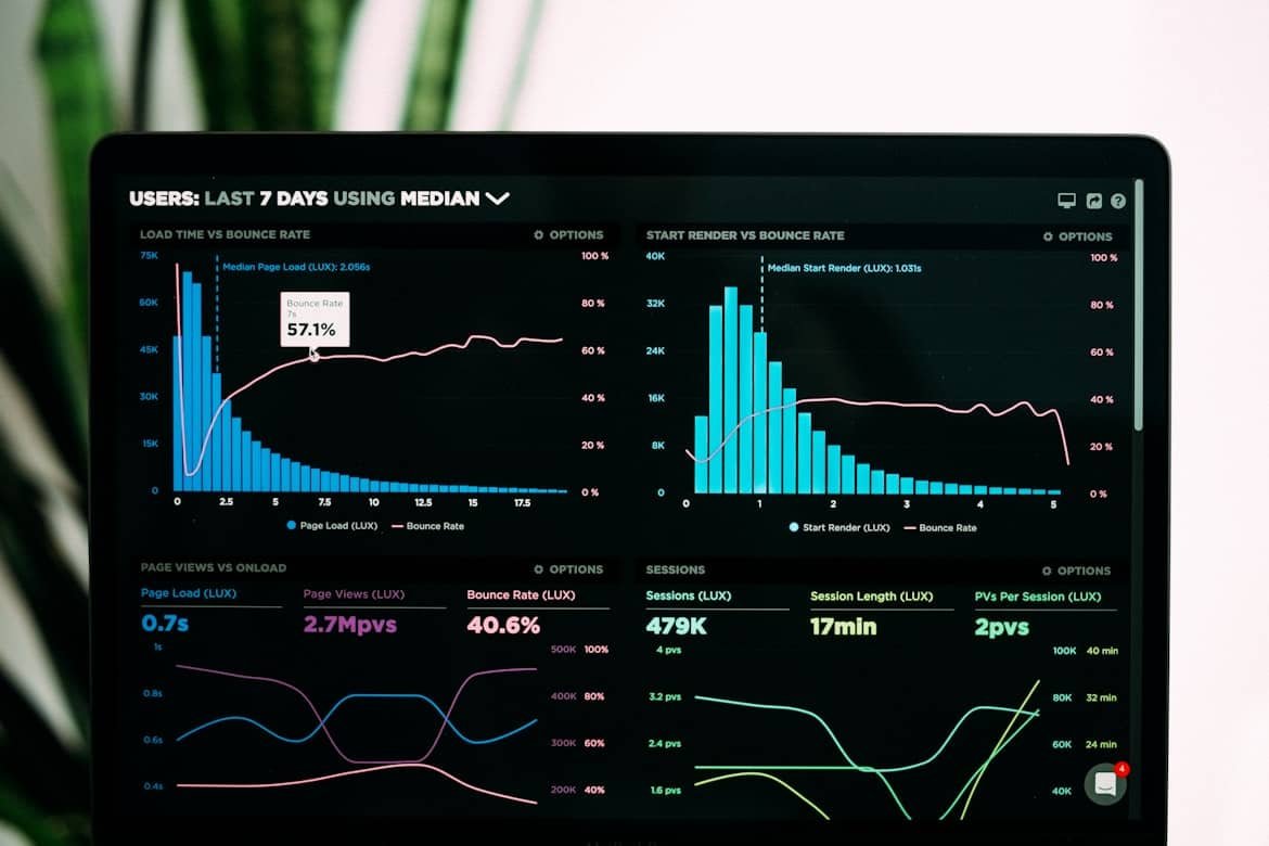 Resource Management Resource management dashboard with graphs and charts