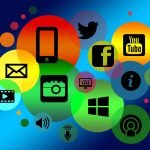 Online Marketing Channels